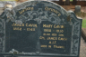 James and Mary